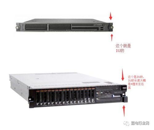 服務(wù)器的1u 2u是什么意思 42u機(jī)柜可以放多少臺(tái)服務(wù)器
