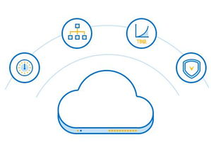 云服務(wù)器如何綁定域名