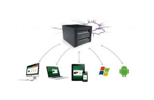 新浪云服務器費用 云播服務器