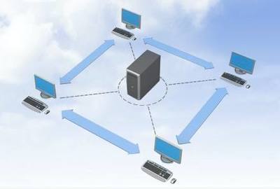 服務(wù)器租用