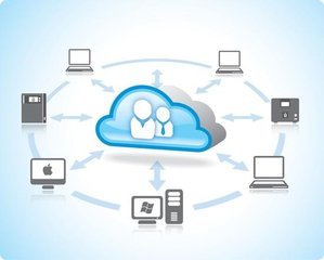 香港云服務(wù)器租用那么多參數(shù),那么多選擇,哪個(gè)配置好?