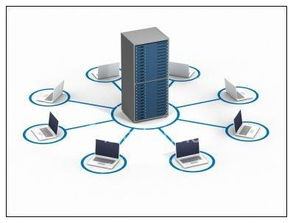 如何選擇合適的云服務器內存 注意哪些因素