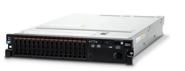 怎樣充分合理利用租用的獨立服務器