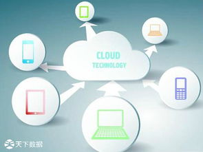 國內比較好的高防服務器租用推薦