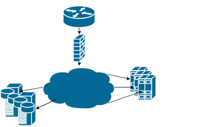 荷蘭外貿(mào)仿牌服務(wù)器租用注意三點