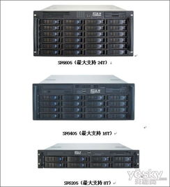 以性價(jià)比為核心優(yōu)勢的五舟服務(wù)器租用服務(wù)簡介