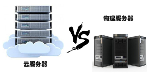 海航云講堂 | 物理機還是云主機？服務(wù)器租用全解讀