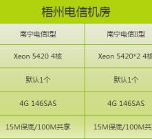 高清圖片服務(wù)器租用 打造高效穩(wěn)定的視覺內(nèi)容托管方案